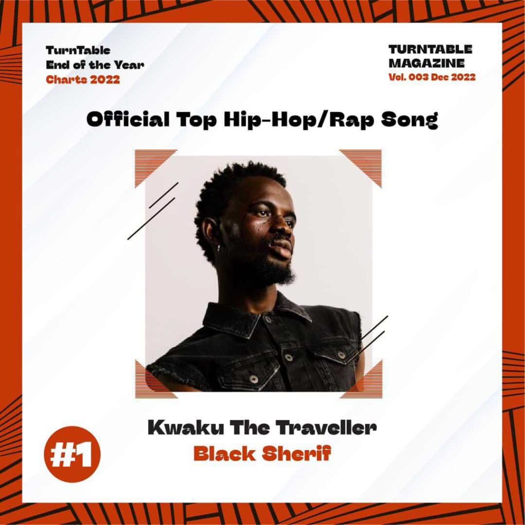 Kwaku The Traveller Named 22 Hip-Pop Song