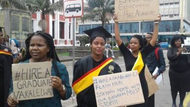 Unemployed Persons In Ghana