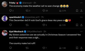 some of the reactions