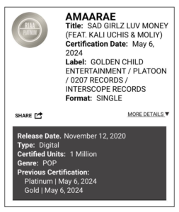 Amaarae’s platinum certification in US