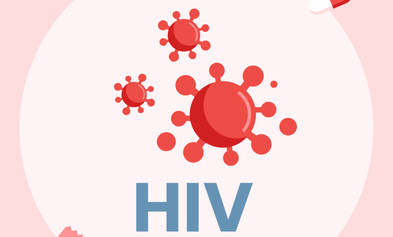 More women contract HIV in Volta Region