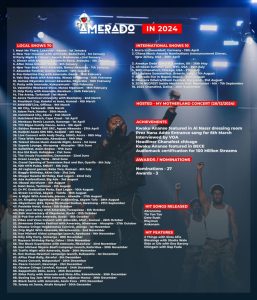 Amerado Artiste of the Year